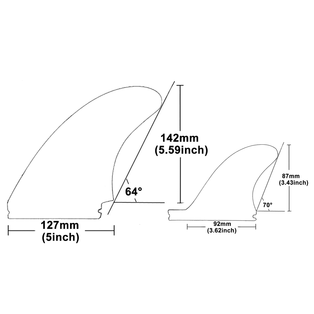 RISECE GFK Fiberglas Sörf Taht - Surfboard Leash incelemesi ve fiyatı