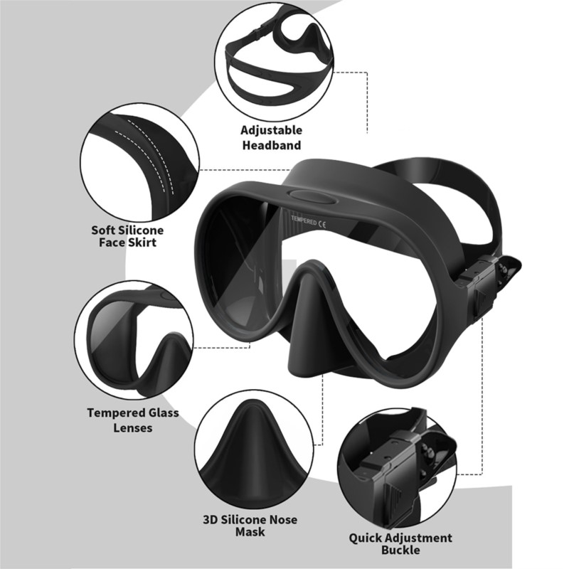 Yetişkinler için Yarı Kuru Şno - Snorkel Set incelemesi ve fiyatı
